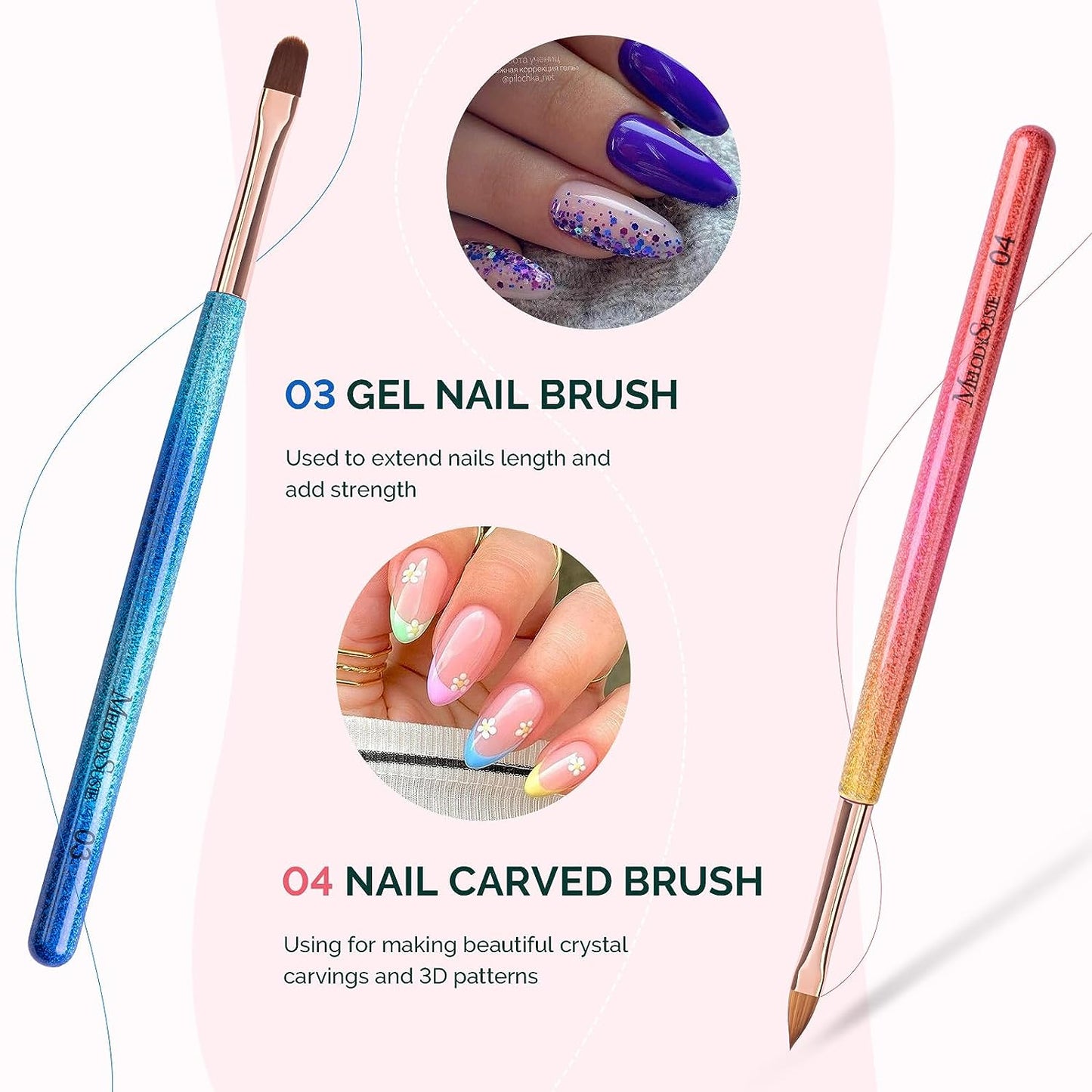 Nail Art Brushes Set,7pcs Professional Pen and Painting Palette Nail Gel Mixed Color,Gradient Fashion Design for Home DIY Salon Use